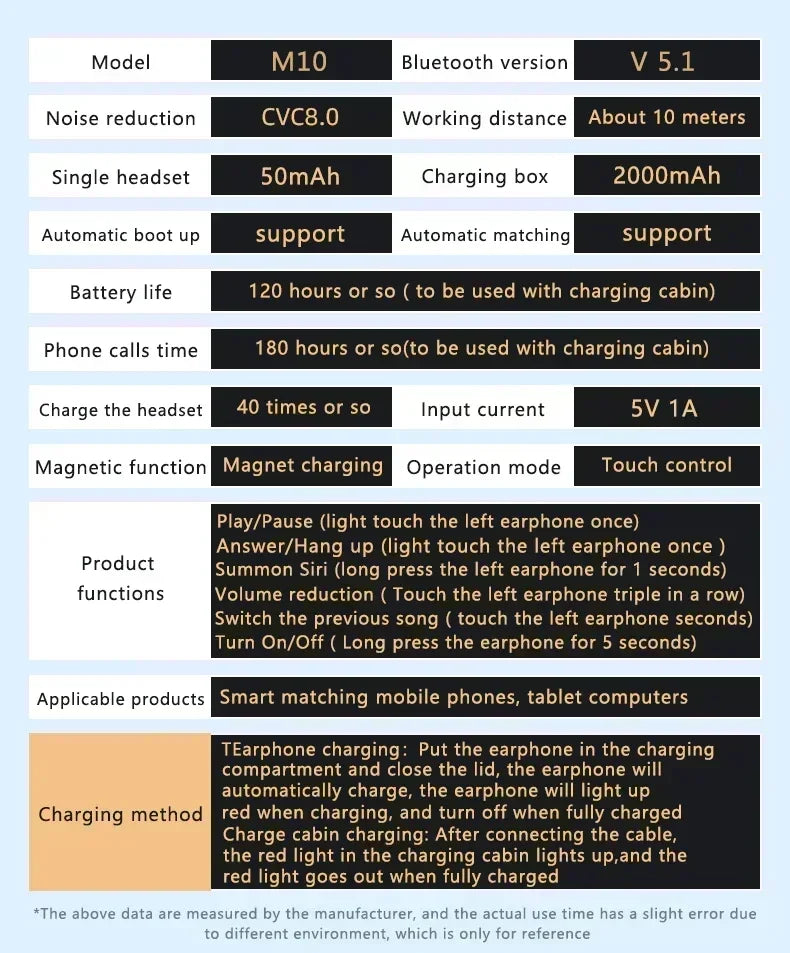 Auriculares Inalámbricos M10 Original | Bluetooth, Estéreo, Cancelación de Ruido, Micrófono, Altavoz Portátil para Gaming y Deportes