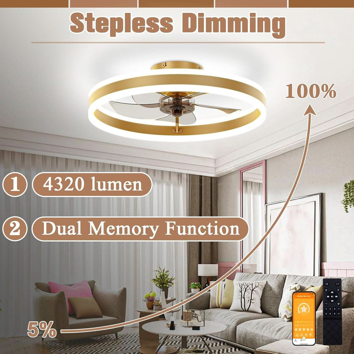 19.7In Low Profile Ceiling Fan With Remote And Dimmable LED