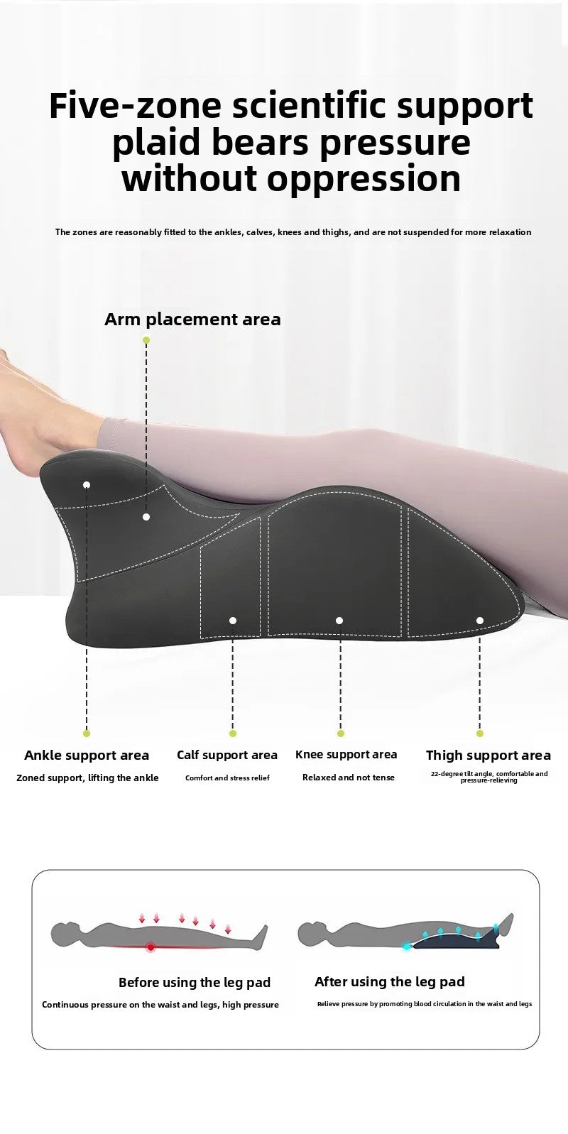 Almohada Cuña de Espuma Viscoelástica de Alta Densidad — Soporte Ortopédico Multi-Posición con Funda Removible y Lavable para Alivio de Dolor de Espalda, Cuello y Piernas