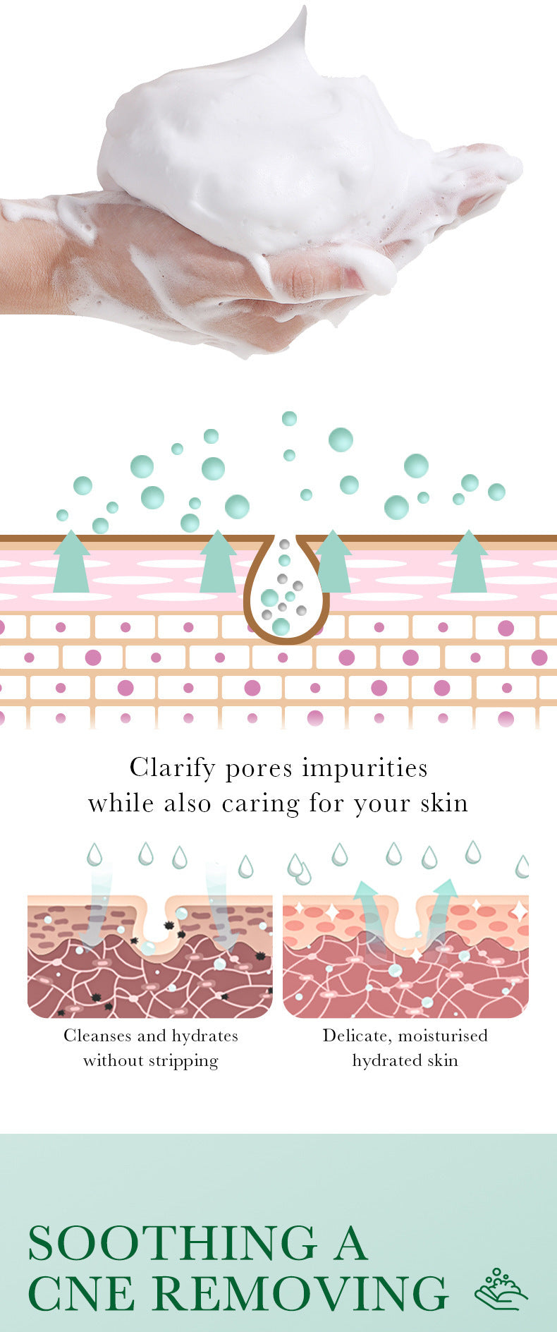 BIOAQUA Salicylic Acid Facial Cleanser Acne Treatment Moisturizing Oil Control skincare Face Wash Foam Face Cleanser Skin Care.2026 CREMA FACIAL DE ACIDO SALISILICO MEJORA LA APRIENCIA FACIAL Y ACTUA CONTRA EL ACNES. PROTEGE Y RESTABLECE LA ELASTICIDAD