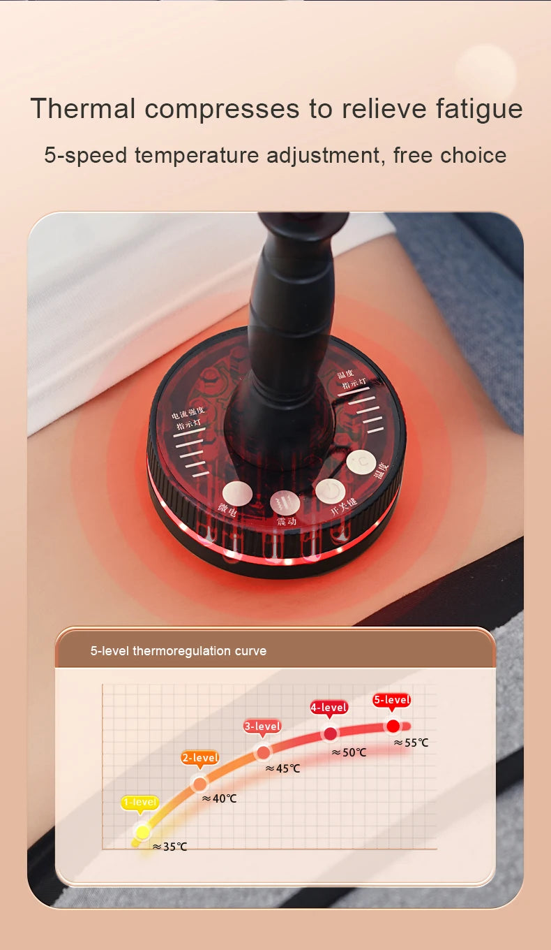 Dispositivo para Masajes Linfáticos, funciona completamente en contra de celulitis. Electrico