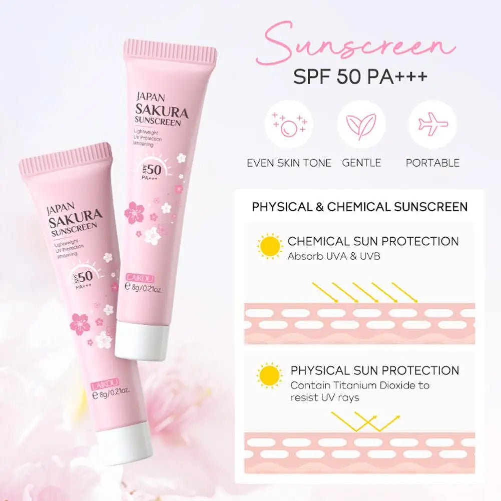 4pcs/Bag Sakura Skin Care Sets Facial Cleanser Face Face Toner Sunscreen Moisturizing Smoothing Nourishing Skincare Product.2026 KIT DE LIMPIEZA FACIAL Y PROTECTOR SOLAR