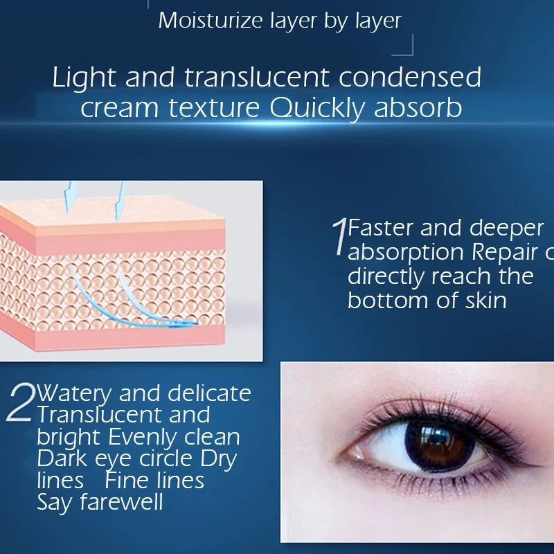 Moisturizing Face Serum and Cream Brighten Firming Anti-wrinkle Collagen Pre-Essence Caviar Eye Cream Dark Circle Eyebag Remover 2026 Eliminador de Ojeras y Bolsas en Los Ojos