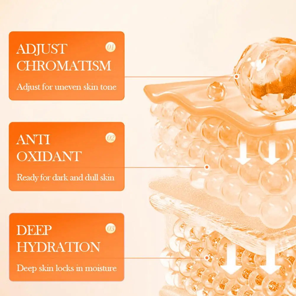 Vitamin C Firming&lifting Skincare Set Moisturizing Brightening Essence Revitalizing Skin Repair Serum Cream. 2026 FACIAL TONIFICADOR E HIDRATANTE VITAMINA C. PROTECTOR ANTI ARRUGAS