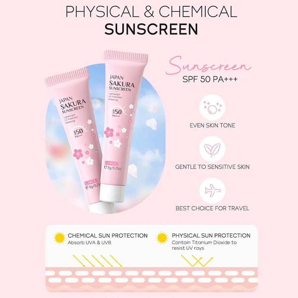 4pcs/Bag Sakura Skin Care Sets Facial Cleanser Face Face Toner Sunscreen Moisturizing Smoothing Nourishing Skincare Product.2026 KIT DE LIMPIEZA FACIAL Y PROTECTOR SOLAR