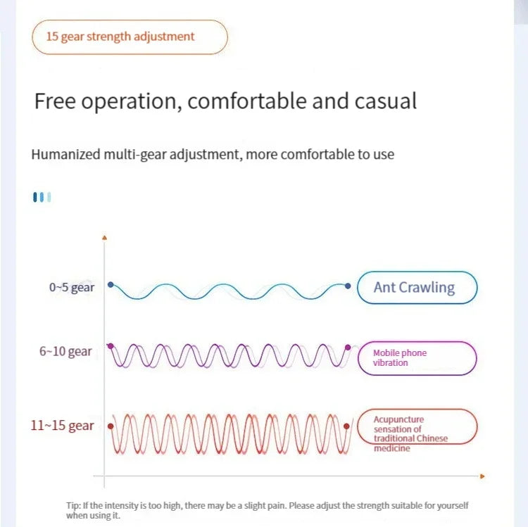 Masajeador Inteligente de Cuello y Hombros — Masaje Cervical con Vibración y Calor para Aliviar el Dolor, Pulso Terapéutico para las Vértebras Cervicales, Instrumento de Cuidado de la Salud
