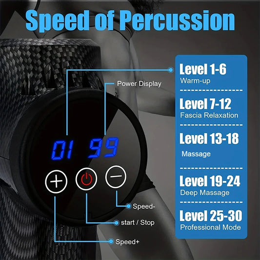 30 Level Massage Gun Fascia Deep Muscle Relax Body Neck Massager Electric Fitness Equipment Noise Reduction Male Female Masajiador Colporal