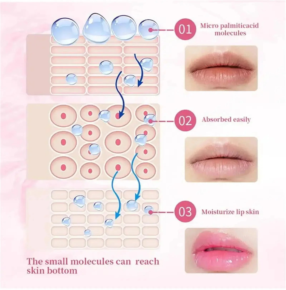 Remove Dark Lip Balm Lightening Melanin Mask Gloss Oil Exfoliating Clean Moisturizer Korean Care Products Makeup Beauty Health.2026 RESTAURACION DE TU COLOR NATURAL DE LABIOS Y PROTECTOR CONTRA MANCHAS