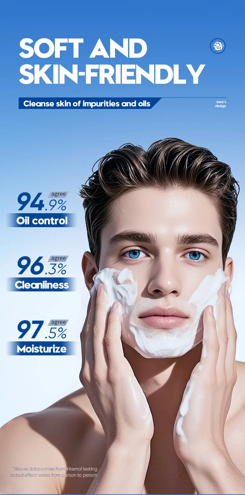 SADOER Men's Skin Care Sets Moisturizing Face Cream Facial Mask Lip Balm Sunscreen Cleanser Eye Cream Men Skin Care Kit.2026 ACLARADOR DE ROSTRO PARA HOMBRE. PROTECCION CONTRA OJERAS. CONTRA ACNES