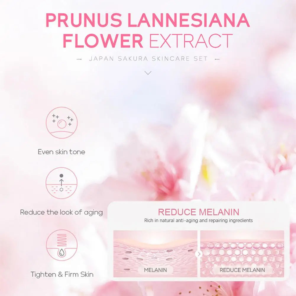 5/3pcs/Set Sakura Skin Care Sets Face Cream Serum Toner Facial Cleanser Sunscreen Eye Cream Gift Box Face Skin Care Set Product.2026 SERUM FACIAL. HUMECTANTE FACIL. REJUVENECEDOR PROTECCION CONTRA ARRUGAS FACIALES