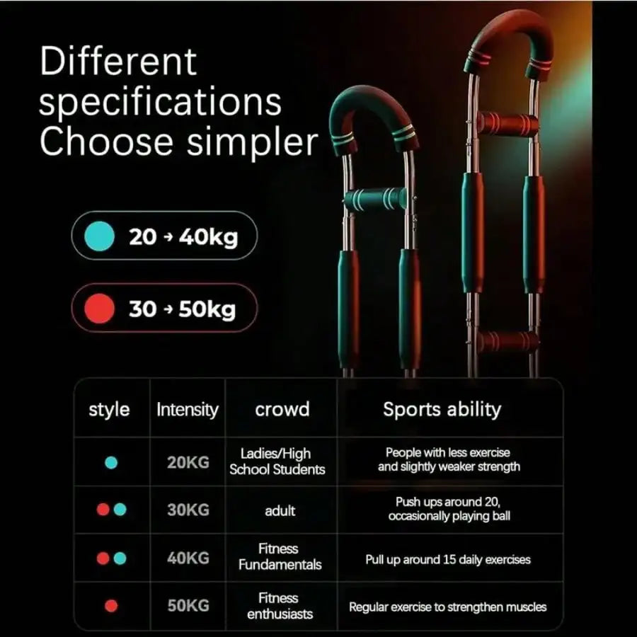 Adjustable Shaker Twister Arm Trainer, Chest & Forearm Workout Equipment, Home Fitness Strengthener for Arm Exercise 2026 Equipo para Pectorales, Brazos y Ante Brazos