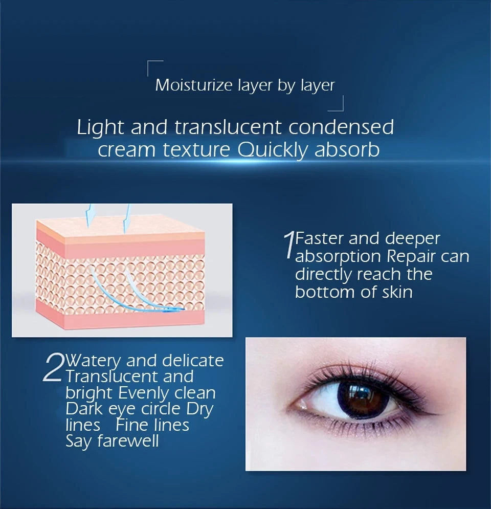 Moisturizing Face Serum and Cream Brighten Firming Anti-wrinkle Collagen Pre-Essence Caviar Eye Cream Dark Circle Eyebag Remover 2026 Eliminador de Ojeras y Bolsas en Los Ojos